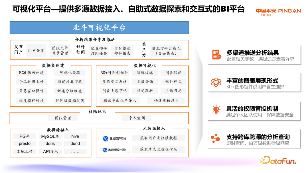 平安人寿：保险业数字化转型创新实践与探索