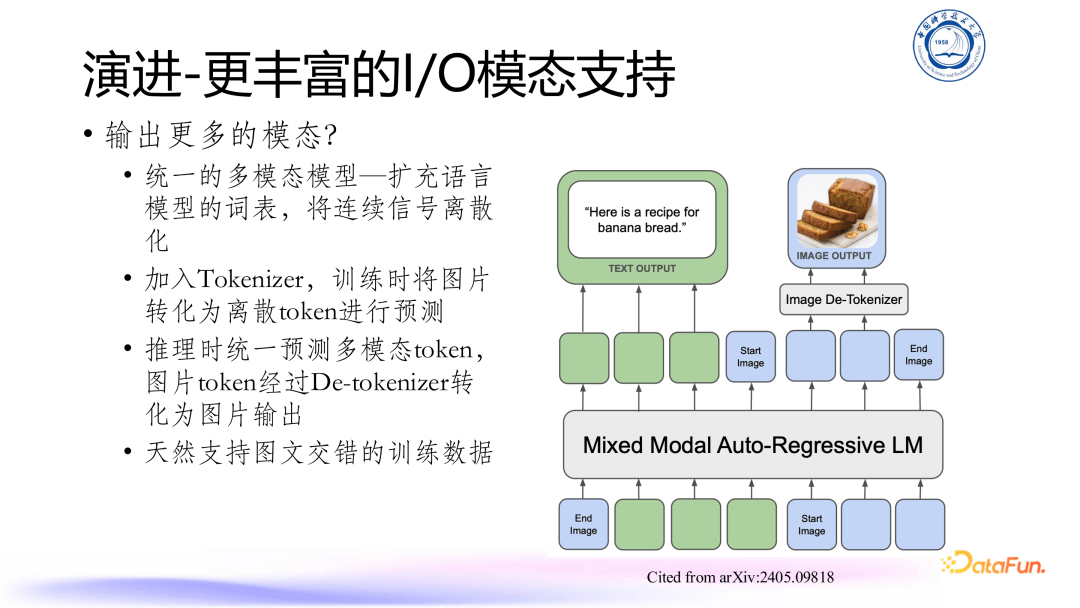 多模态大语言模型（MLLM）发展与展望