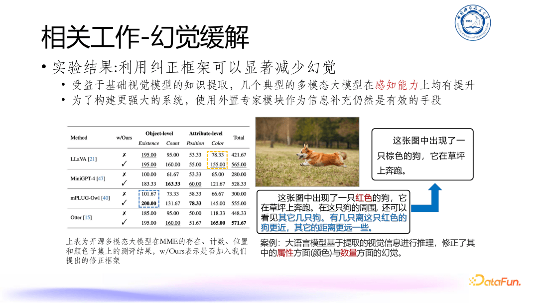 多模态大语言模型（MLLM）发展与展望