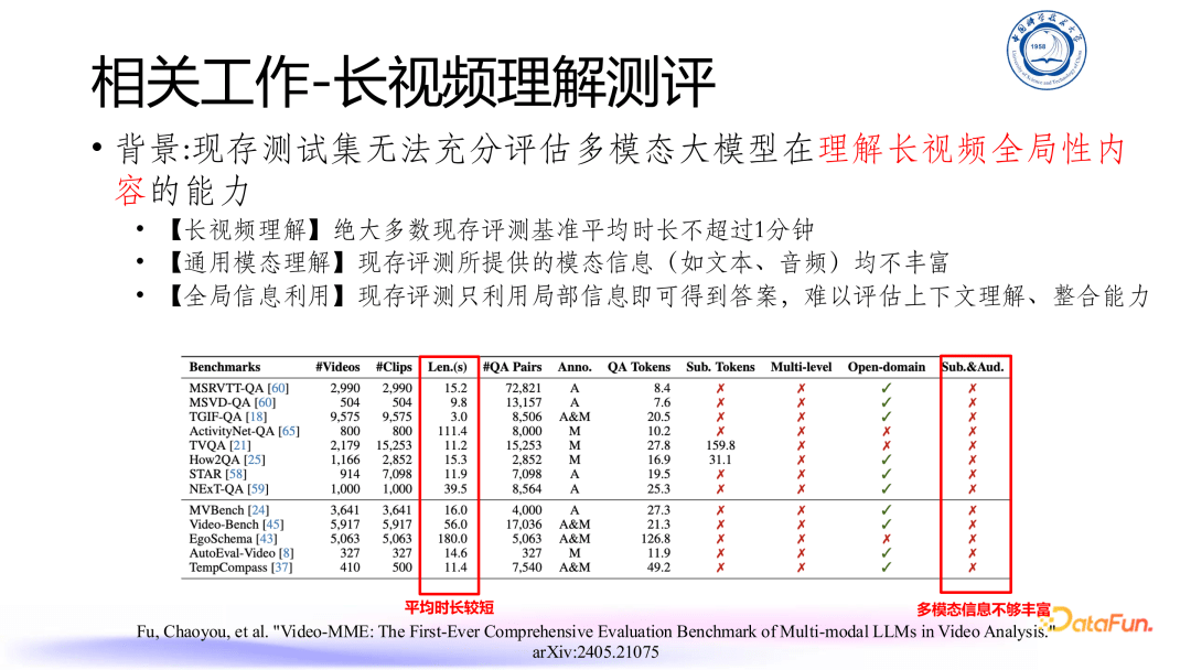 多模态大语言模型（MLLM）发展与展望