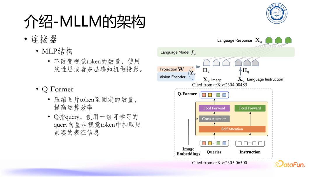 多模态大语言模型（MLLM）发展与展望