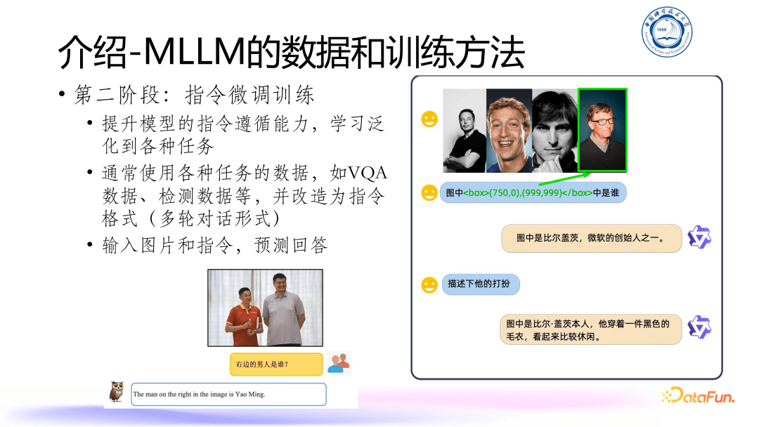 多模态大语言模型（MLLM）发展与展望