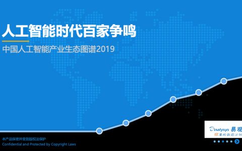 易观：中国人工智能产业生态图谱2019（11页）