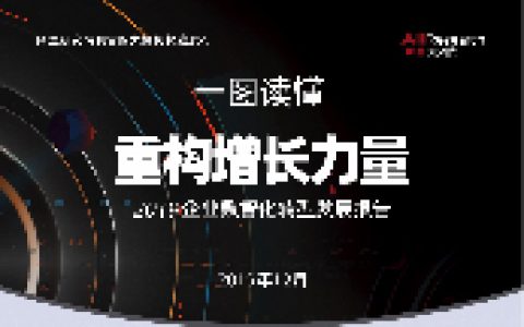 阿里研究院：重构增长力量-2019企业数智化转型发展报告