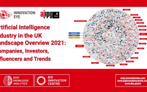 2021年英国人工智能行业报告-英文版（143页）