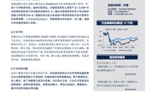 互联网金融-智能投顾-国内尚存发展限制，传统金融机构更具优势