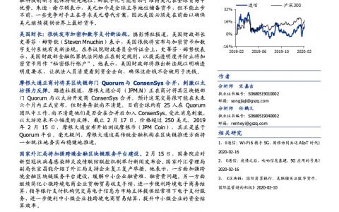 美联储认可数字美元前景，美将发布数字货币支付新法规