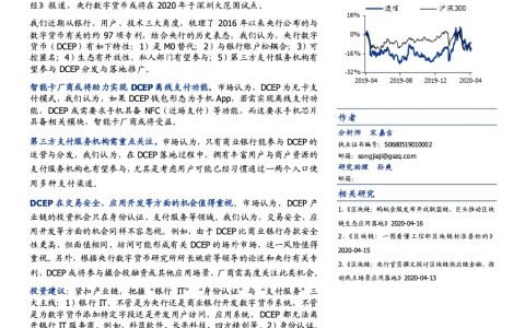 一图看懂央行数字货币相关标的