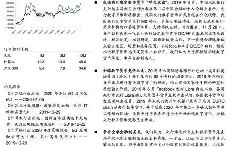 计算机行业专题研究：数字货币争夺金融制高点（22页）