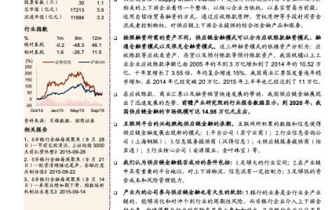 招商证券：供应链金融-百花齐放，平台为王