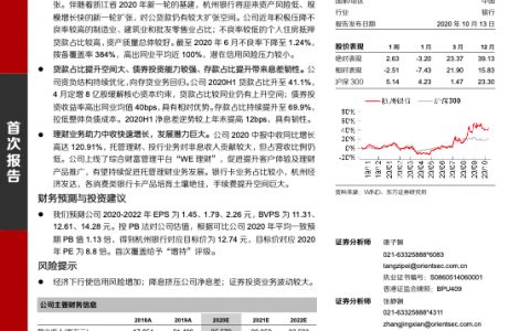 杭州银行首次覆盖报告：较低风险下的高成长