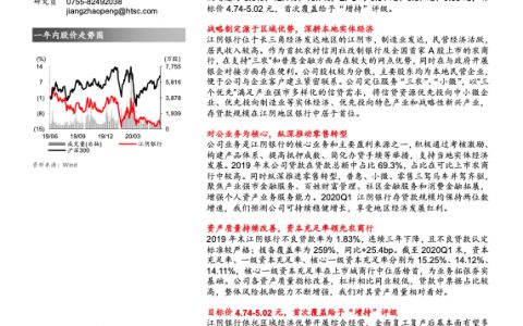 江阴银行-苏南特色农商行，耕耘实体筑根基