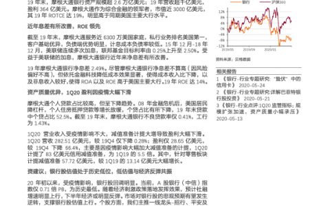 解码摩根大通银行：何以成全球银行之标杆？