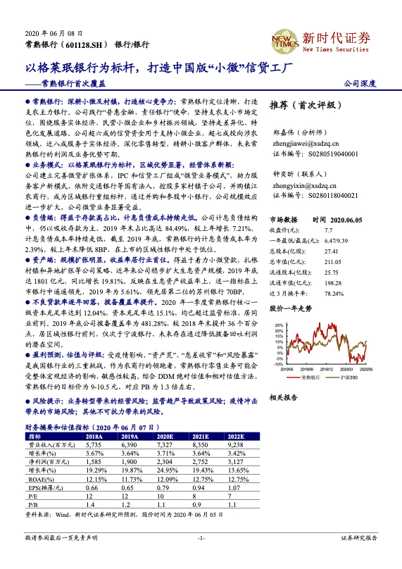 银行研究