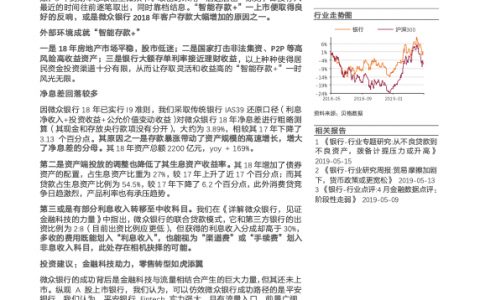 微众银行年报点评-“流量+产品”促使存款规模飞跃（6页）