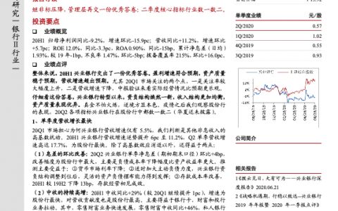 兴业银行2020年中报点评：一份优秀的答卷