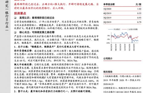 兴业银行深度报告：拨云见日，大有可为