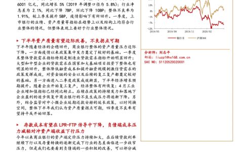 春种秋实不良拐点可期，关注部分小银行的经营分化（29页）