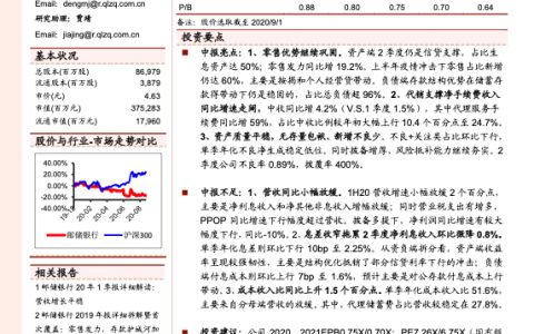 邮储银行2020中报点评：零售优势巩固，资产质量平稳