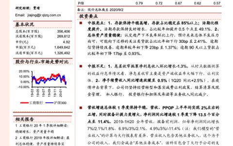 工商银行2020中报点评：负债端优势巩固，资产质量稳健