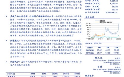 海量数据-数据蓝海，前途无量（18页）