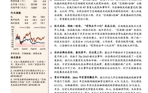 招商证券-区块链全景图，“区块链＋金融”一马当先