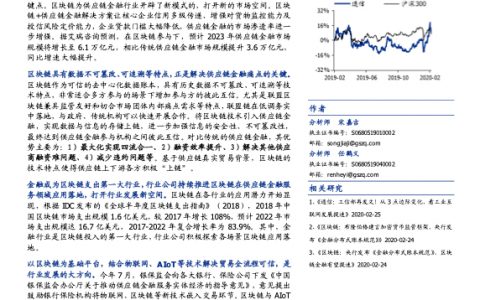 区块链行业：解决核心痛点，区块链开辟供应链金融新空间（18页）