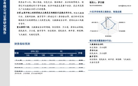 东兴证券-区块链：互联网时代的货币风暴