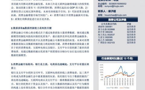 华创证券：消费金融，下一个风口爆发在即