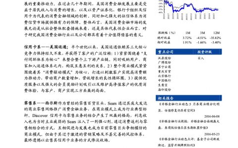 东北证券：消费金融大有可为，诸侯相争各有千秋美国消费金融启示录