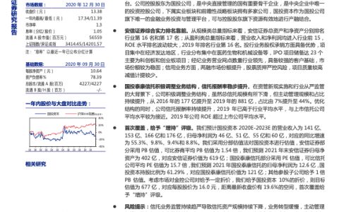 券商信托同步发力打造央企上市金融控股平台（27页）