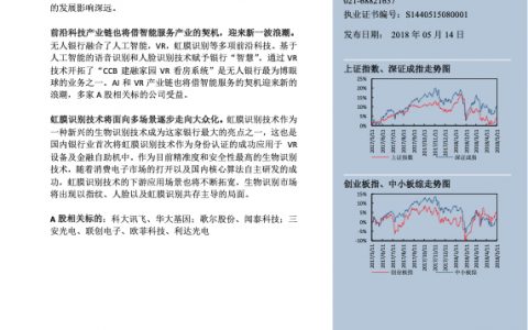 中信建投：AI、VR及虹膜识别行业概览：无人银行落地上海，前沿科技产业助力