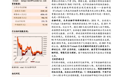 金融科技，引领未来，重构金融行业生态和盈利模式