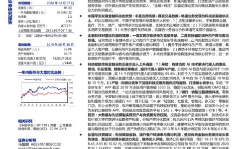 中国平安金融科技战略解析：科技赋能，始于足下