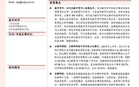 金融科技行业月报（2019年9月）：央行在数字货币上密集发声