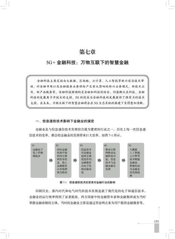 金融科技研究报告