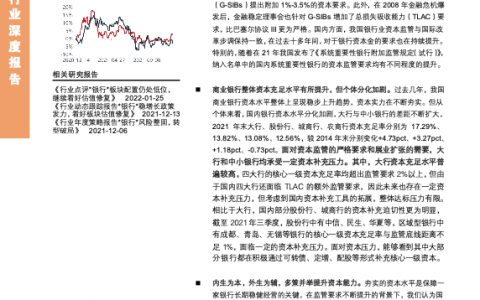 银行与金融科技行业商业银行资本专题行业监管趋严内外并举夯实资本能力（24页）