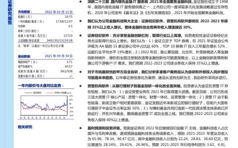 金证股份-资管和证券IT共振20年金融科技领军再启航Fintech系列深度之十六（28页）