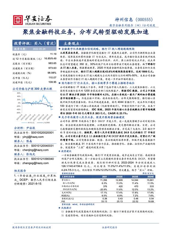 金融科技