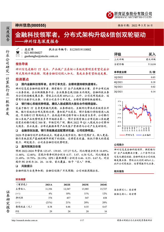 金融科技