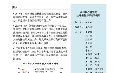 中国银行：全球银行业展望报告（2020年第2季度）