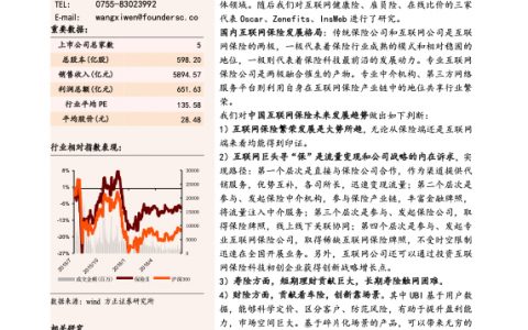 互联网保险：商业模式逐渐成熟，发展空间逐步打开