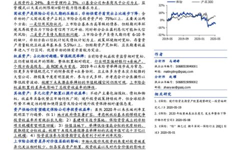 保险行业投资端研究之一：解密险资资产配置与投资偏好（31页）