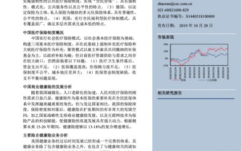 保险行业深度报告：从国内外医保制度对比探析商业健康险的蓝海