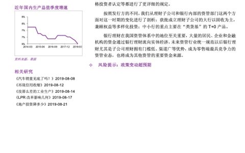 银行理财新趋势