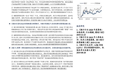 居民如何理财？零售金融的变局与分层（23页）