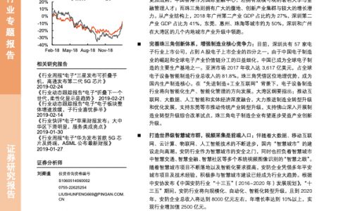 粤港澳大湾区专题报告：智能制造创新升级，打造大湾区智慧城市群(18页)