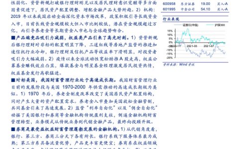 证券行业财富管理新浪潮已至掘金券商时不我待（41页）